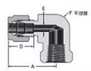 弯通内螺纹锥管连接头